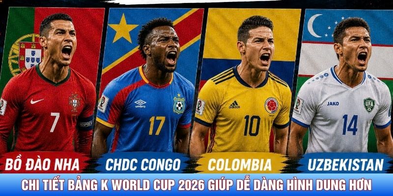 Chi tiết bảng K World Cup 2026 gi&uacute;p dễ d&agrave;ng h&igrave;nh dung hơna
