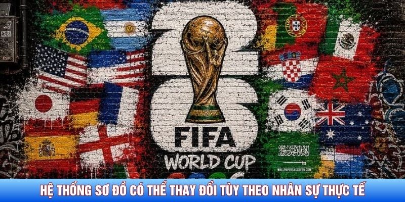 Hệ thống sơ đồ c&oacute; thể thay đổi t&ugrave;y theo nh&acirc;n sự thực tế